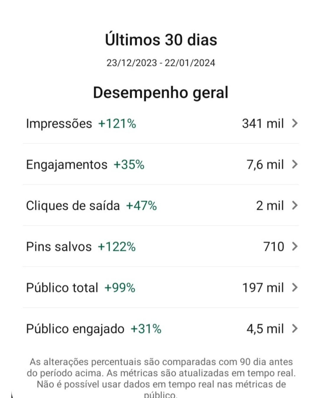 RESULTADOS-PINTEREST (1)